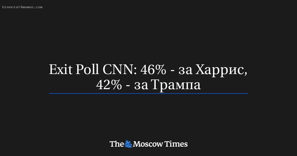 
								Exit Poll CNN: 46% - за Харрис, 42% - за Трампа			